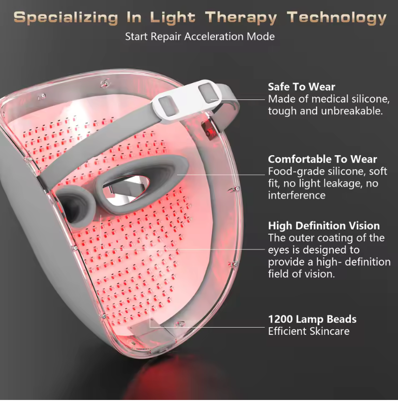 Masque LED-Visage 3 couleurs LED