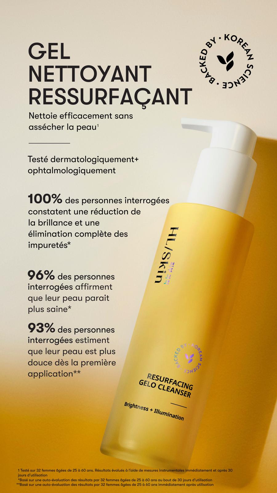 Coffret Beauté Glow