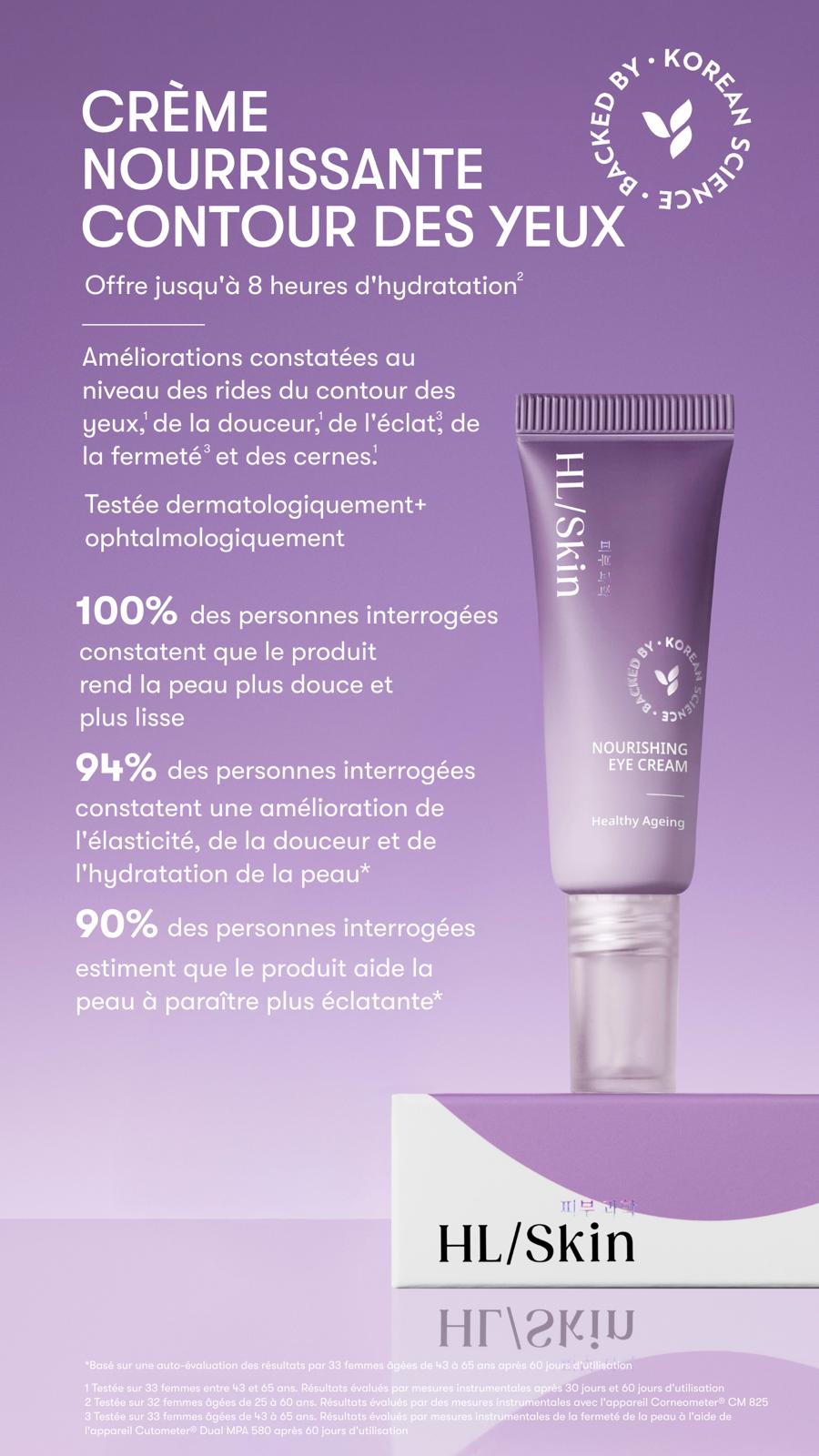 Coffret Beauté Glow