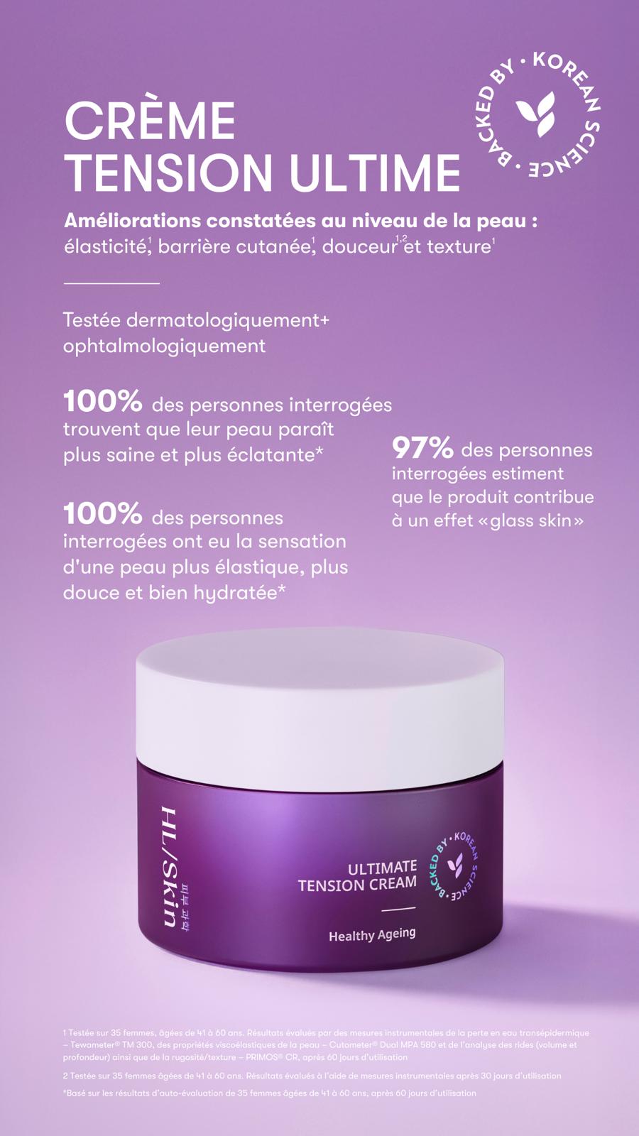 Coffret Beauté Glow