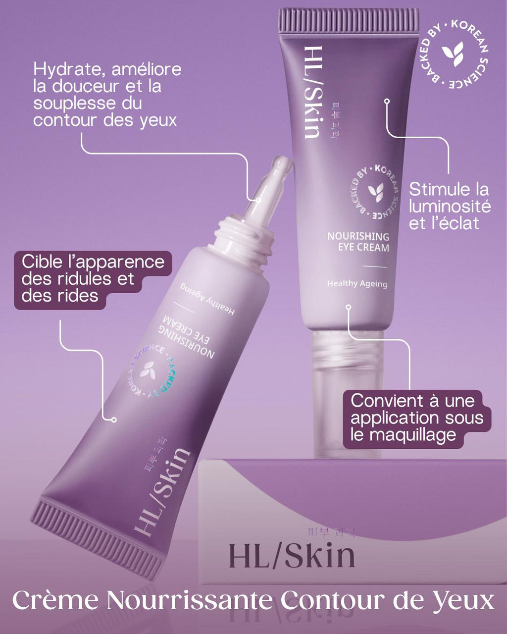 Coffret Beauté Glow